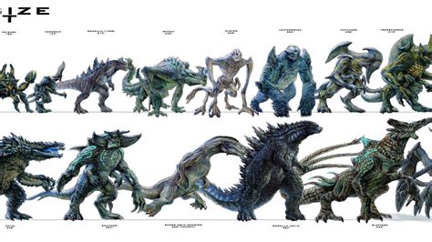 kaiju size chart|pacific rim kaiju size comparison.